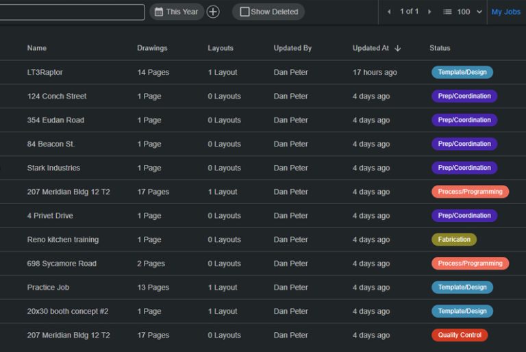 LPI_LT3Raptor_Job dashboard